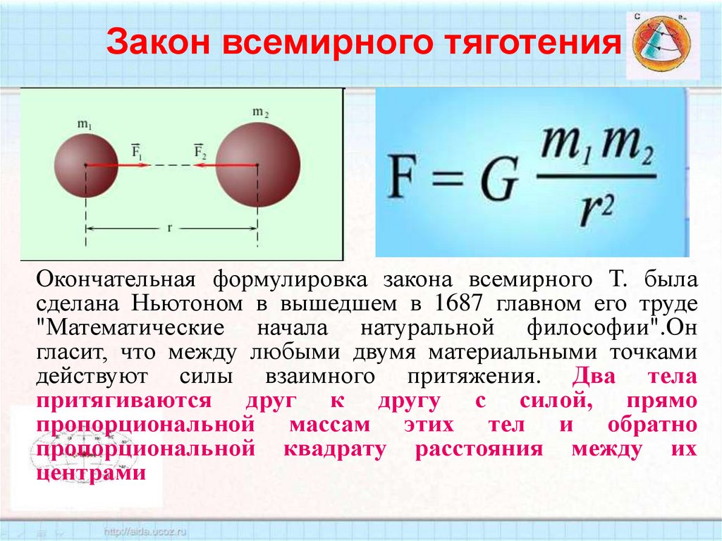 Закон всемирного тяготения