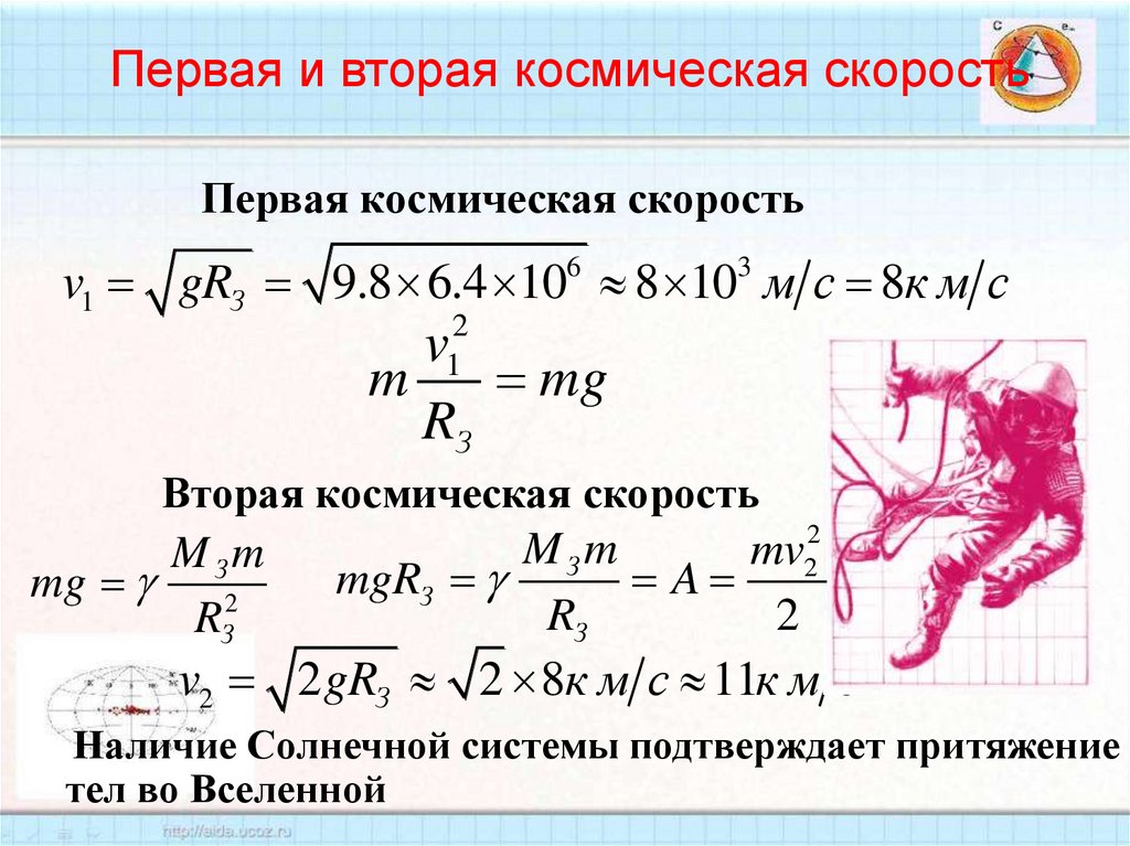 Первая и вторая космическая скорость