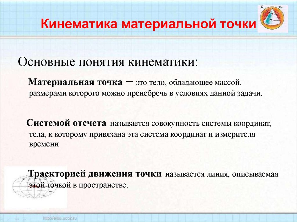 Кинематика материальной точки