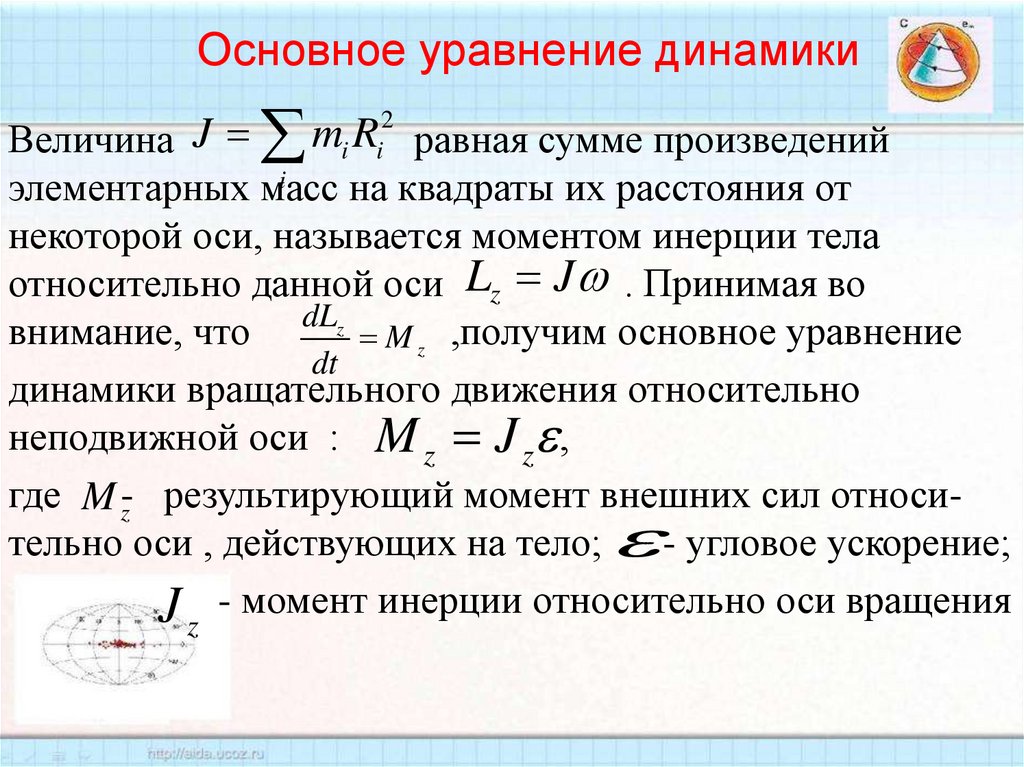 Основное уравнение динамики