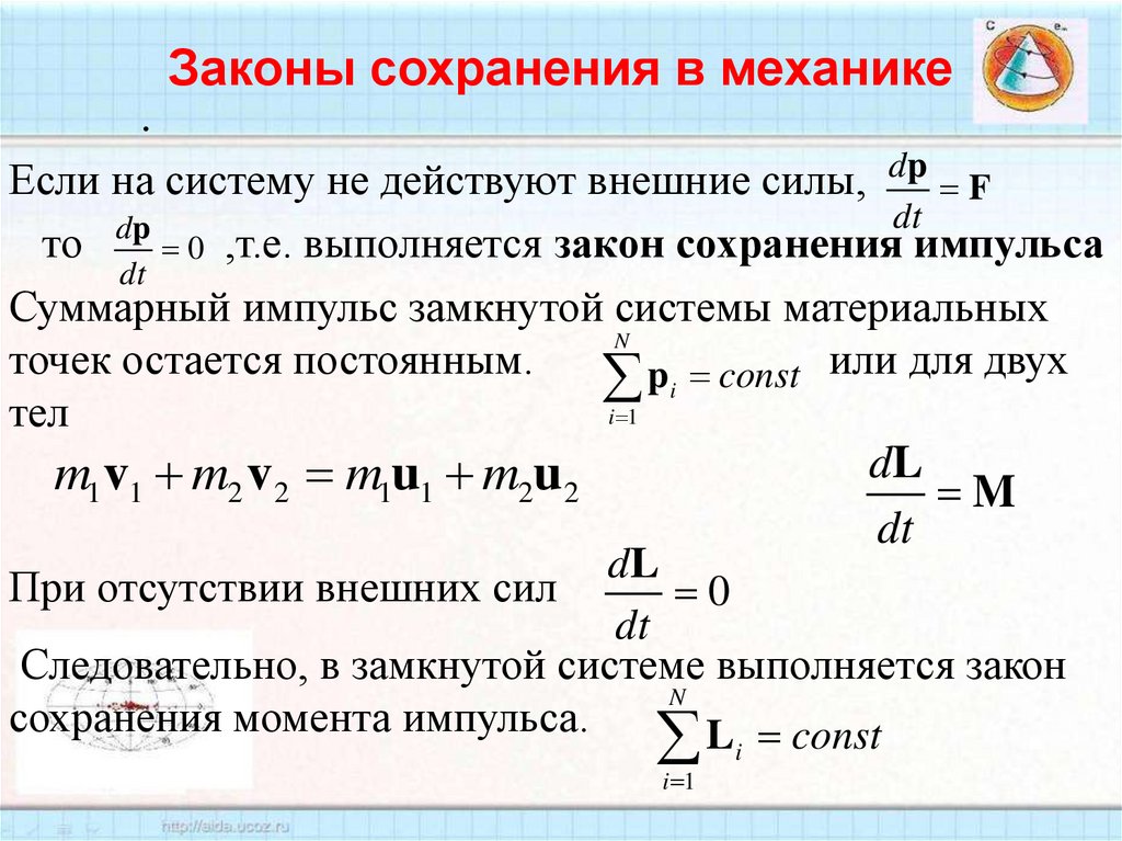 Законы сохранения в механике