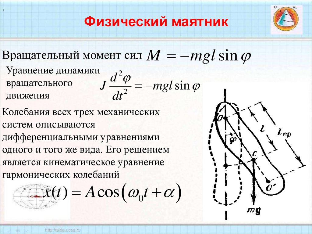Физический маятник