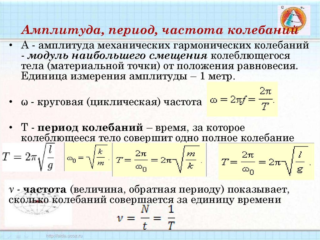Амплитуда, период, частота колебаний