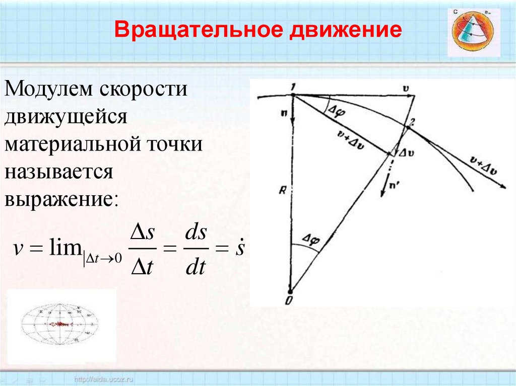 Вращательное движение