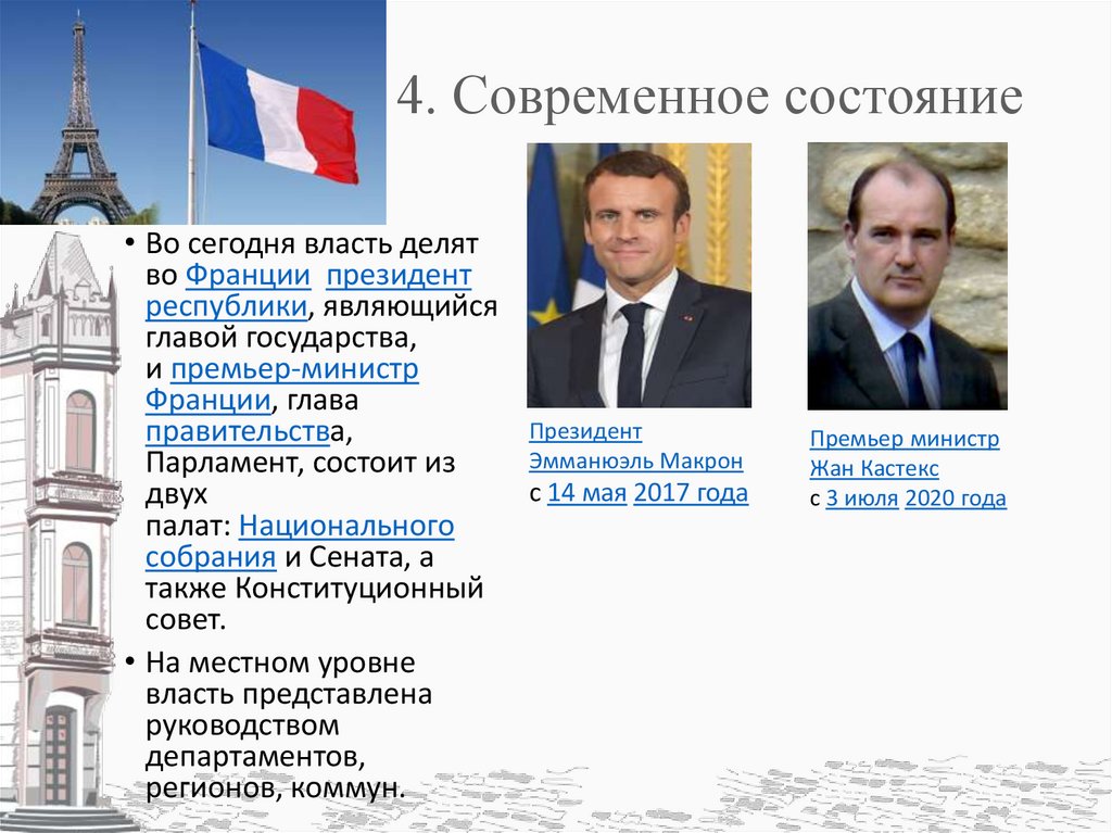 4. Современное состояние