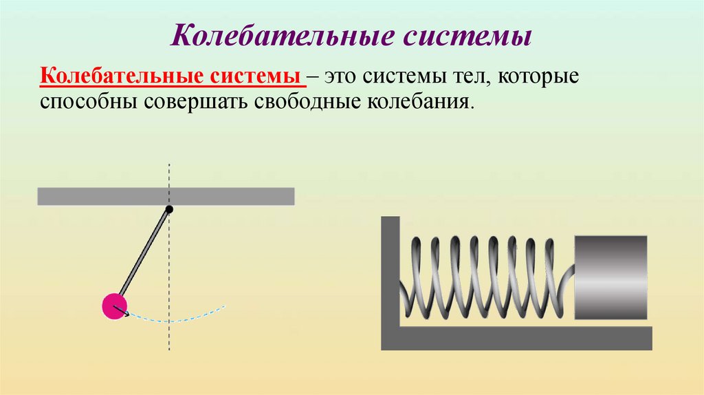 Колебательные системы