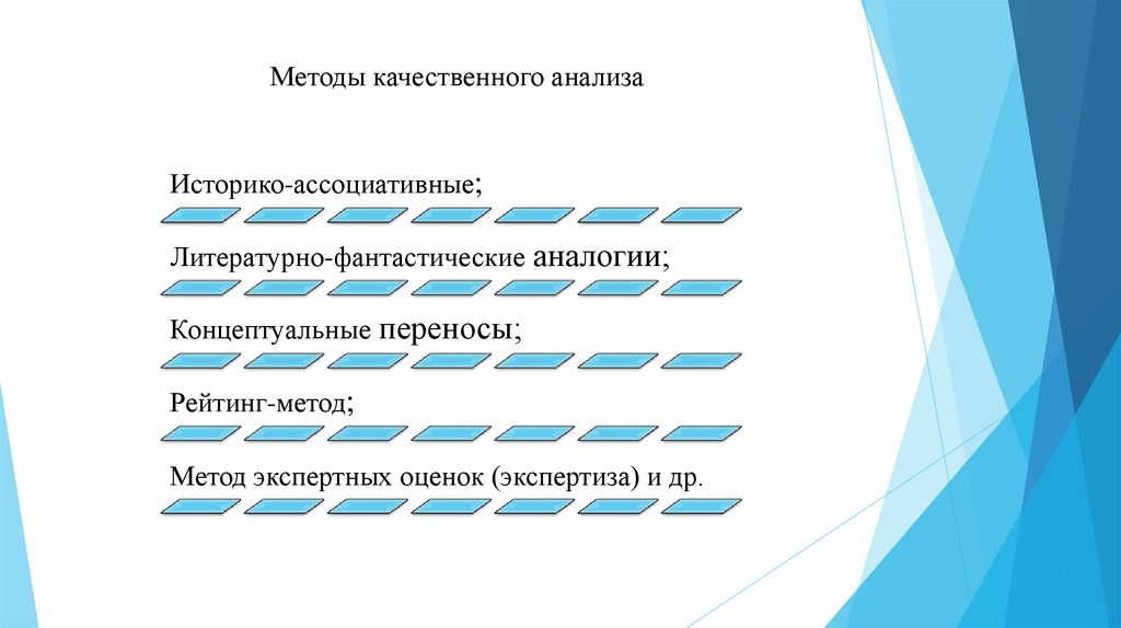 Методы качественного анализа