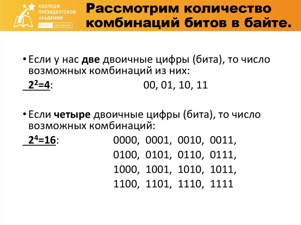 Рассмотрим количество комбинаций битов в байте.