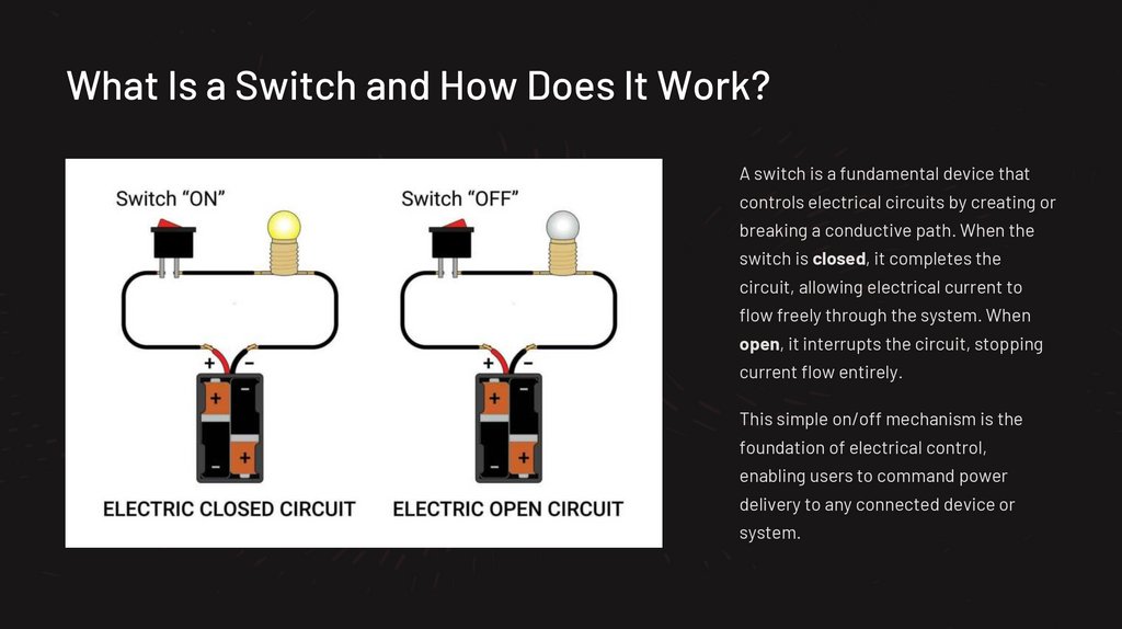 Understanding-Switches (1) - презентация онлайн