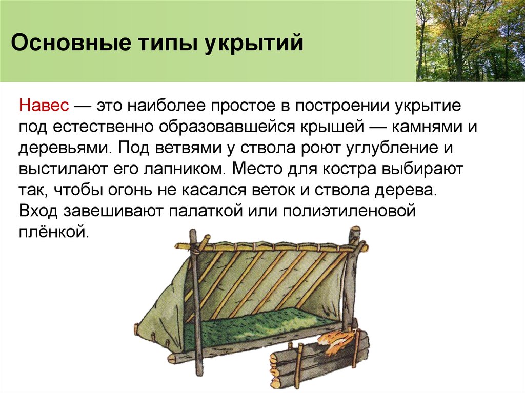 Основные типы укрытий