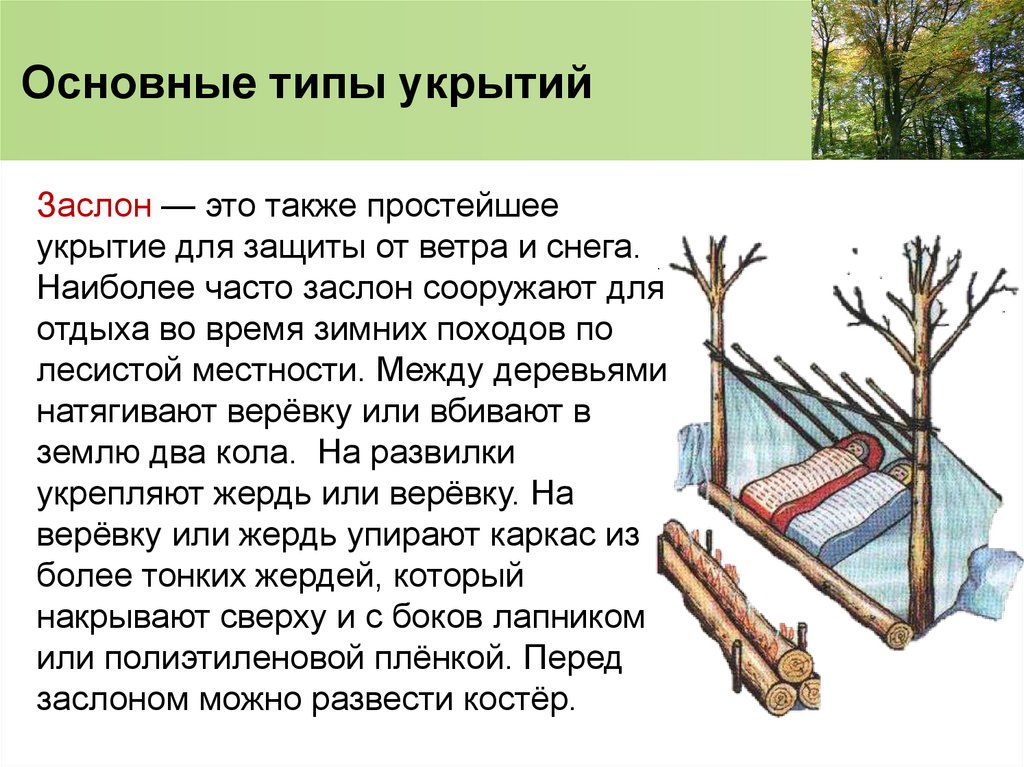 Основные типы укрытий