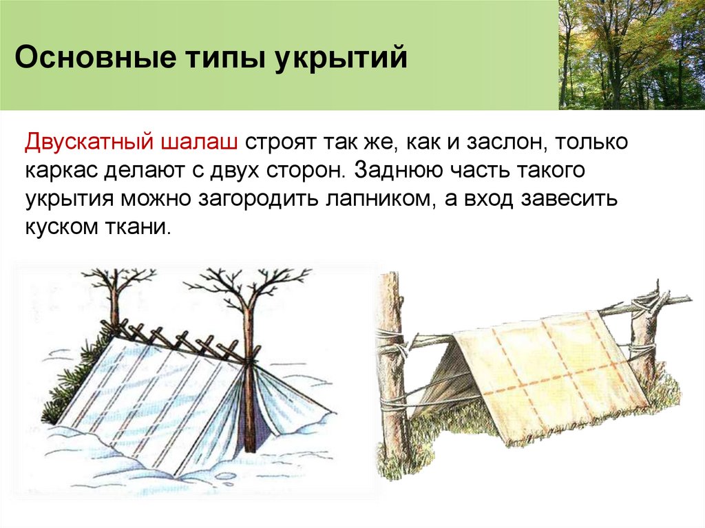 Основные типы укрытий