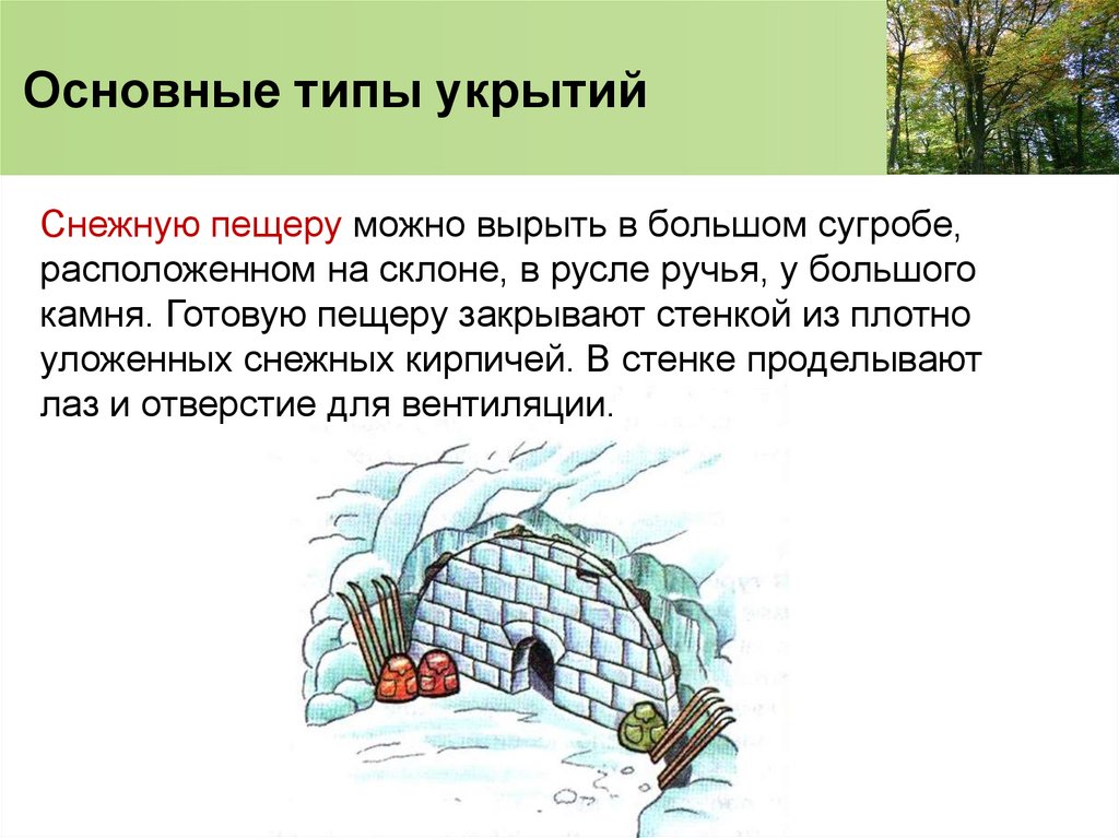 Основные типы укрытий