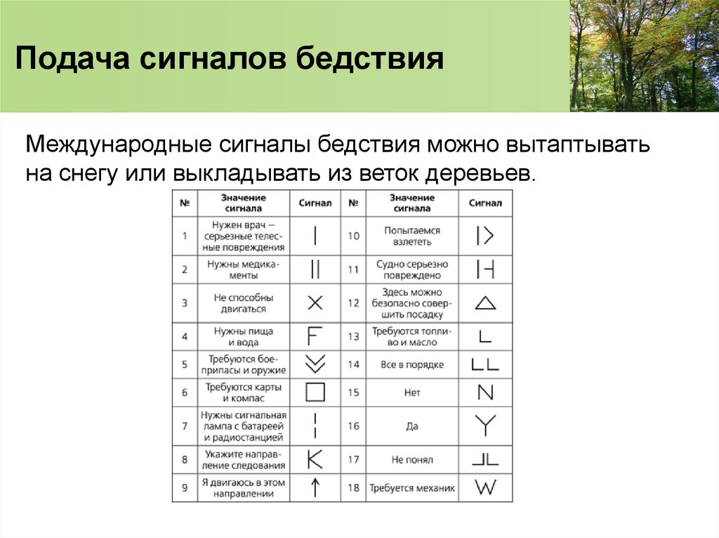 Подача сигналов бедствия