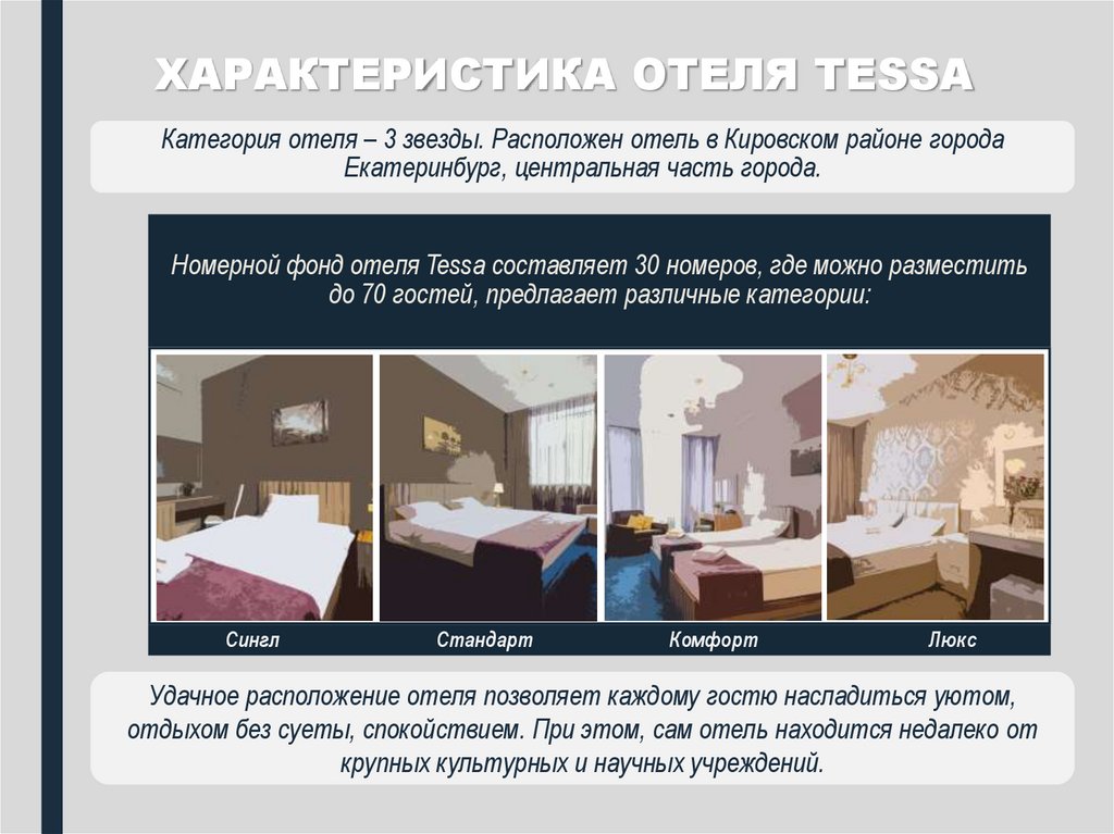 ХАРАКТЕРИСТИКА ОТЕЛЯ TESSA