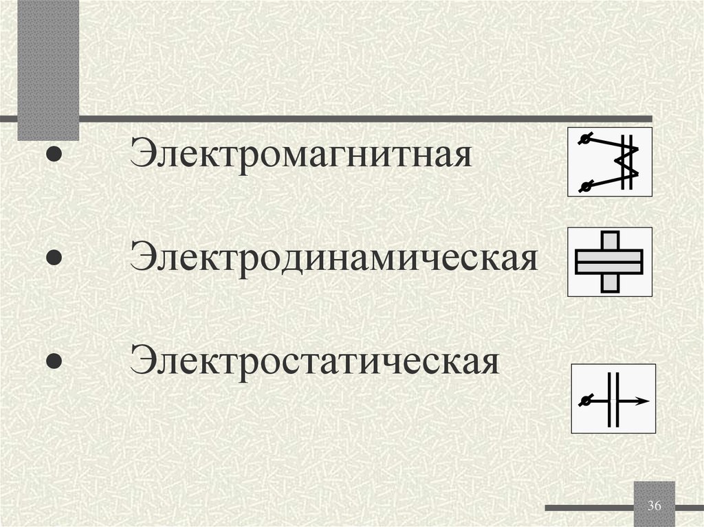 ·      Электромагнитная ·      Электродинамическая ·      Электростатическая