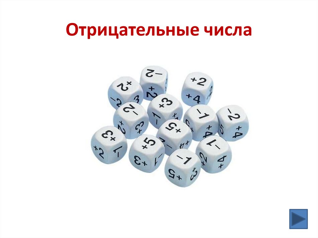 Отрицательные числа