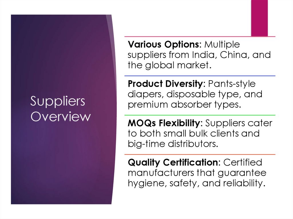 Suppliers Overview