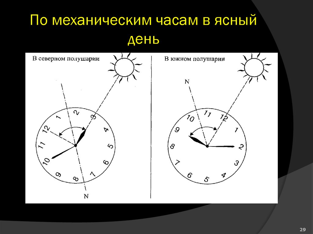 По механическим часам в ясный день