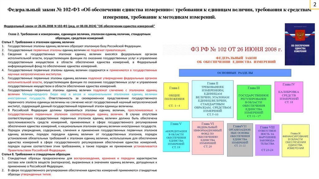 Федеральный закон № 102-ФЗ «Об обеспечении единства измерении»: требования к единицам величин, требования к средствам