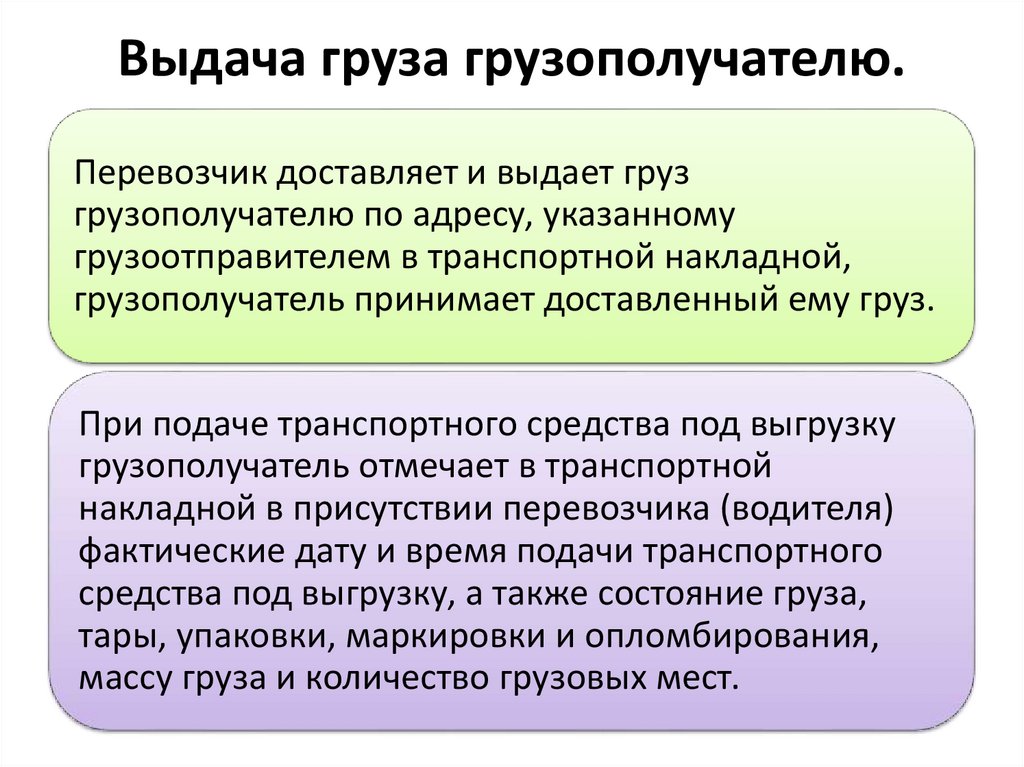 Выдача груза грузополучателю.