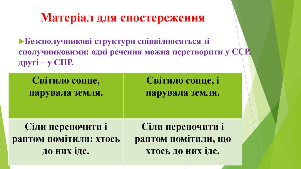 Матеріал для спостереження