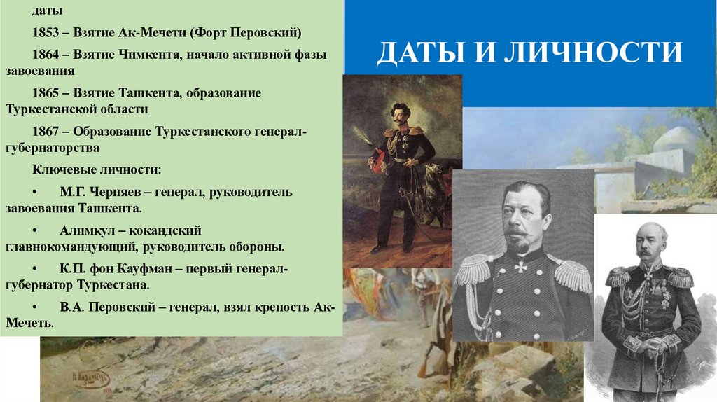 ДАТЫ И ЛИЧНОСТИ