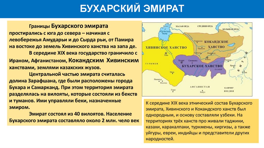 БУХАРСКИЙ ЭМИРАТ