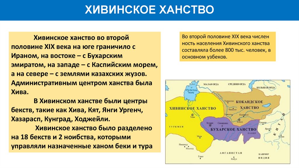 ХИВИНСКОЕ ХАНСТВО