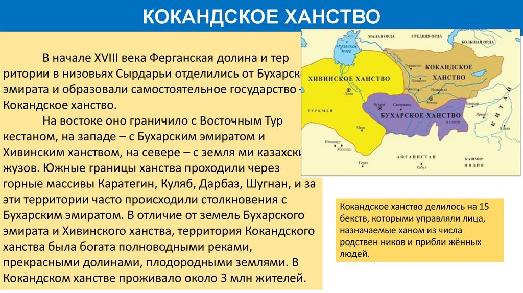 КОКАНДСКОЕ ХАНСТВО