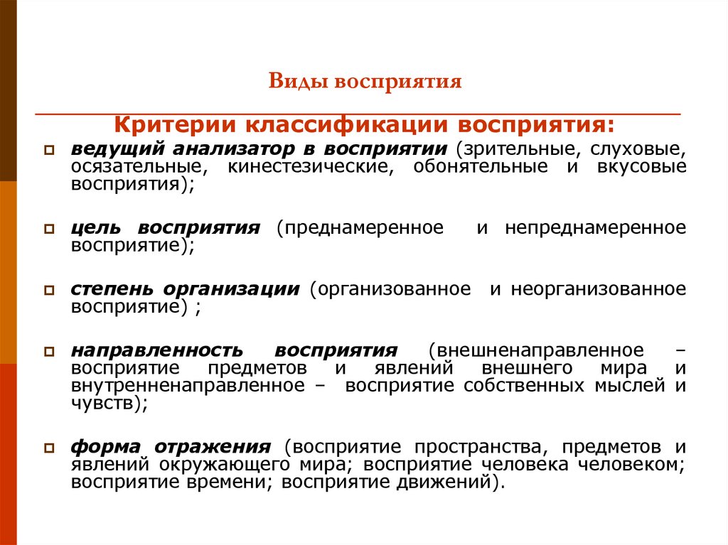 Виды восприятия