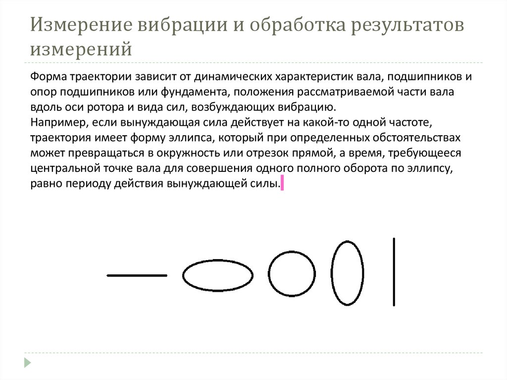 Измерение вибрации и обработка результатов измерений