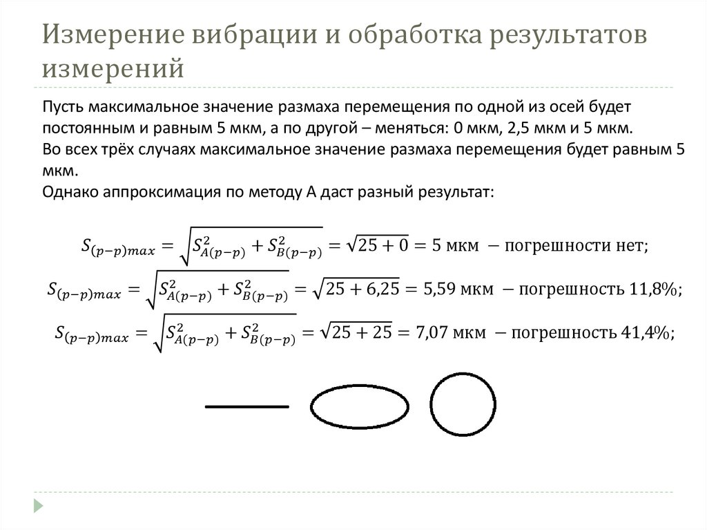 Измерение вибрации и обработка результатов измерений