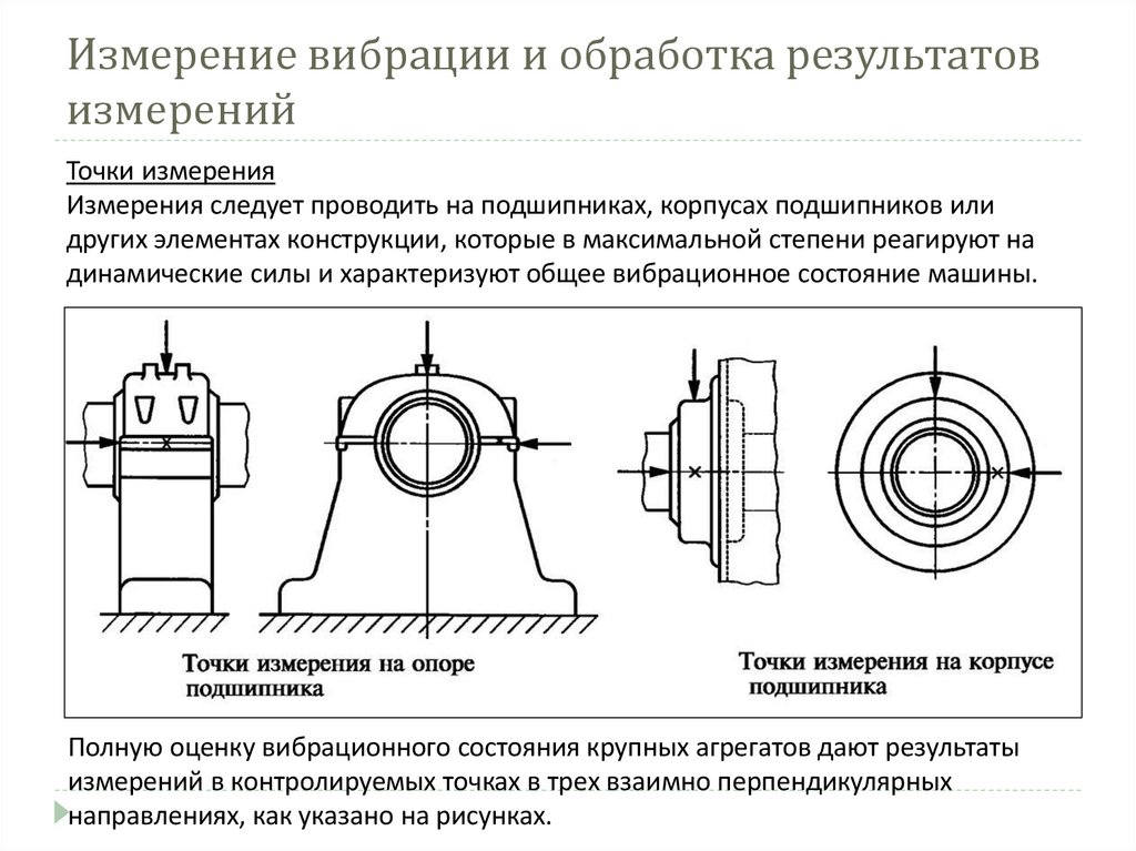 Измерение вибрации и обработка результатов измерений