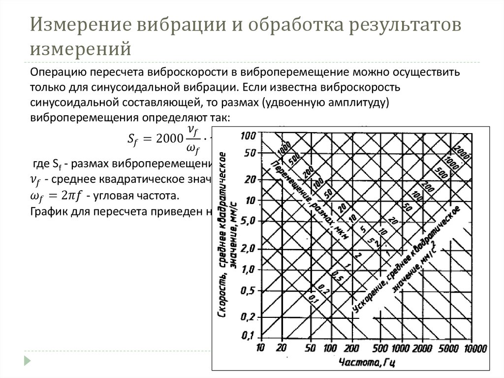 Измерение вибрации и обработка результатов измерений