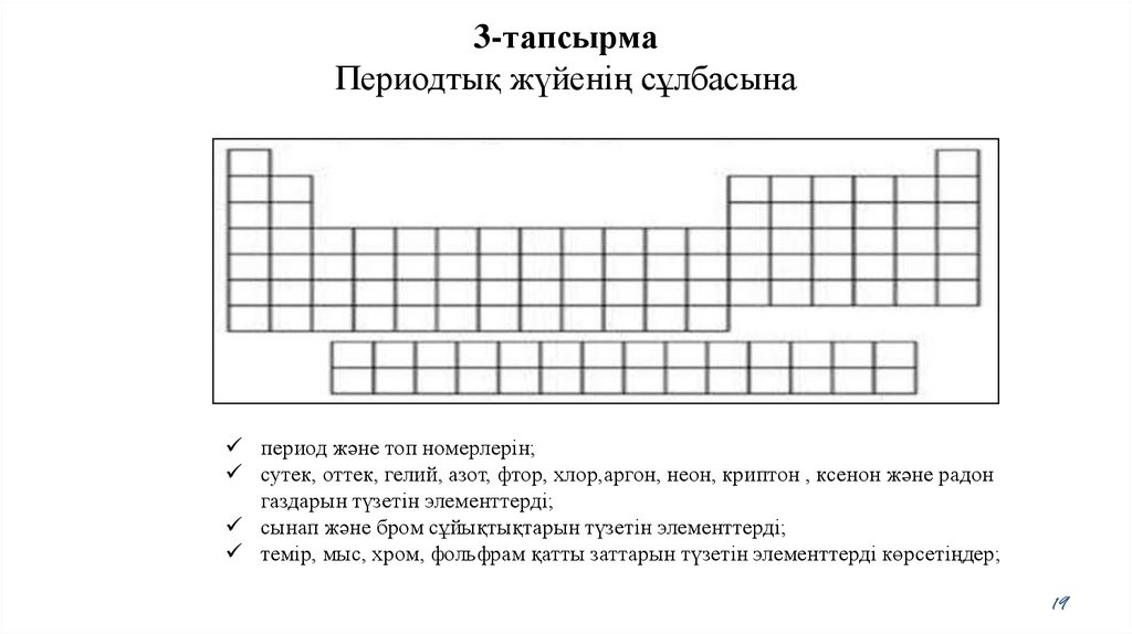 3-тапсырма Периодтық жүйенің сұлбасына