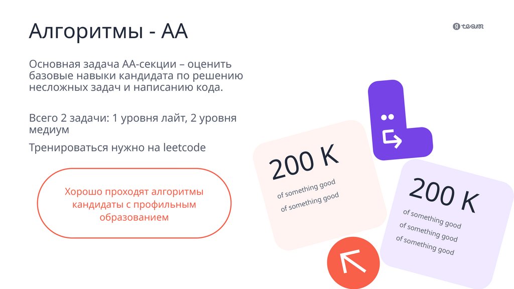 Алгоритмы - АА