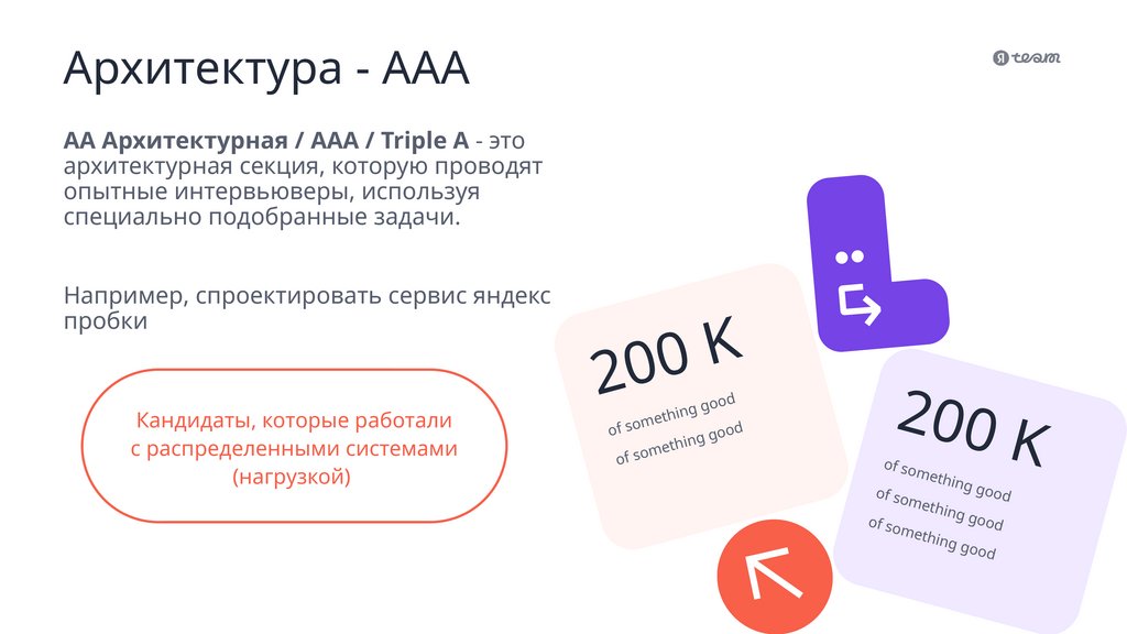 Архитектура - ААА