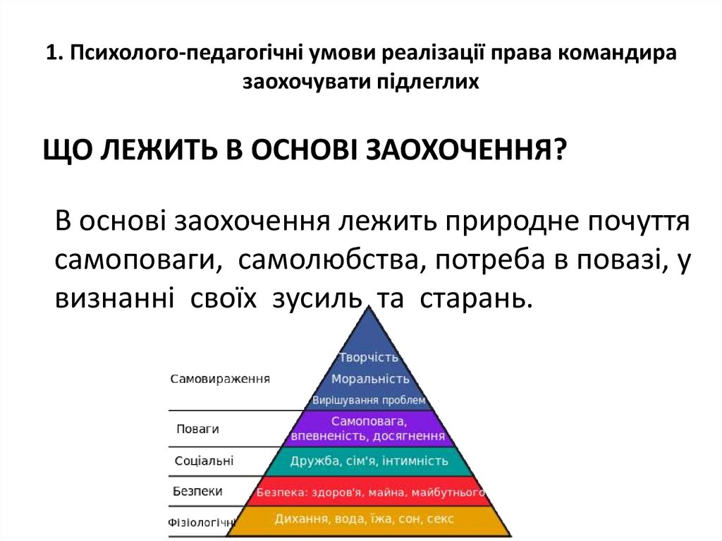 1. Психолого-педагогічні умови реалізації права командира заохочувати підлеглих