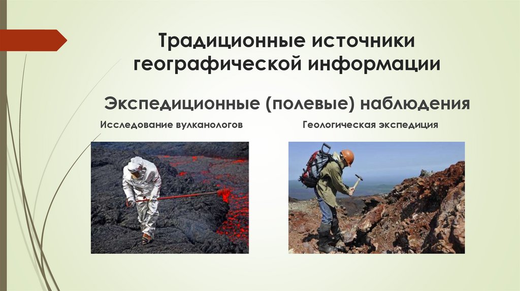 Традиционные источники географической информации