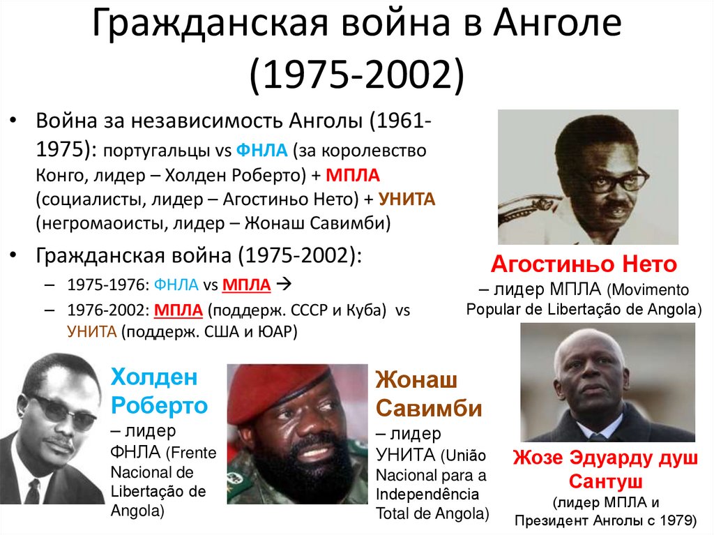 Гражданская война в Анголе (1975-2002)