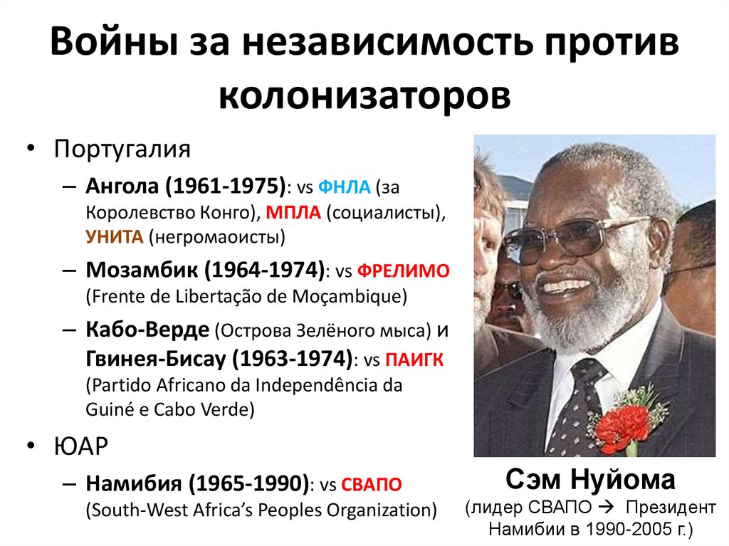 Войны за независимость против колонизаторов