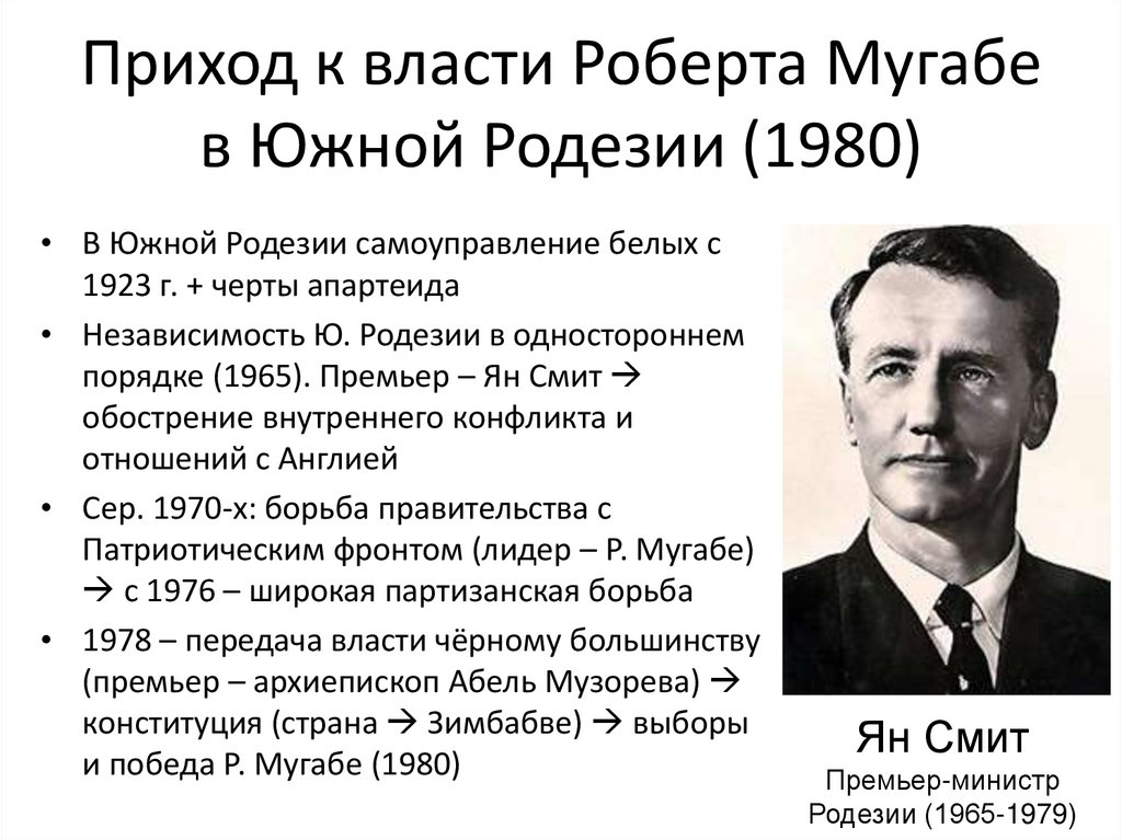 Приход к власти Роберта Мугабе в Южной Родезии (1980)