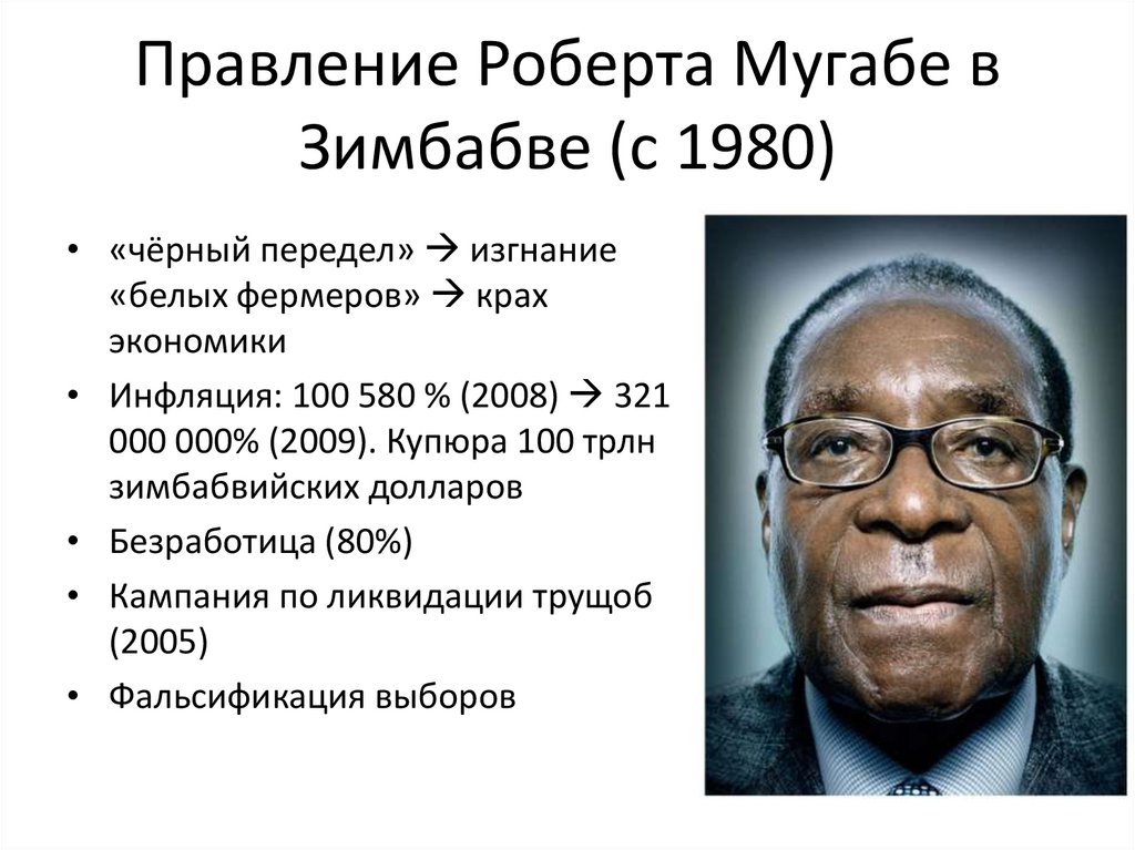 Правление Роберта Мугабе в Зимбабве (с 1980)