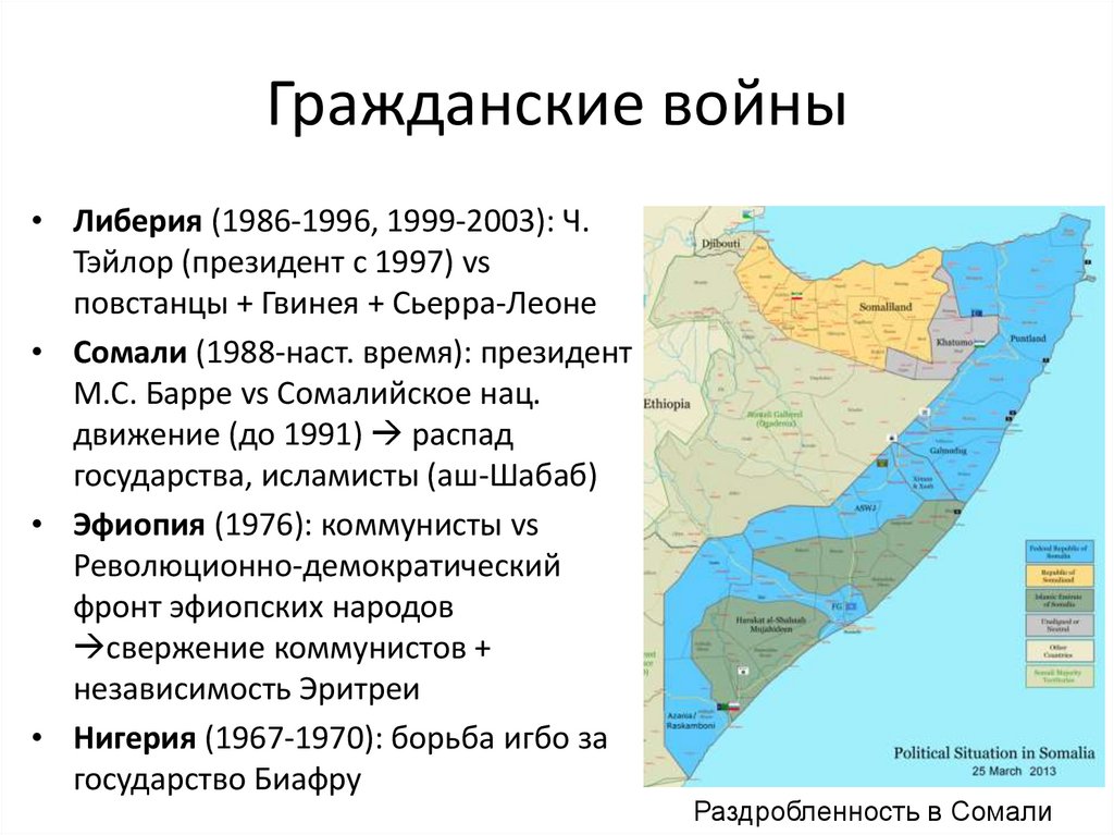 Гражданские войны