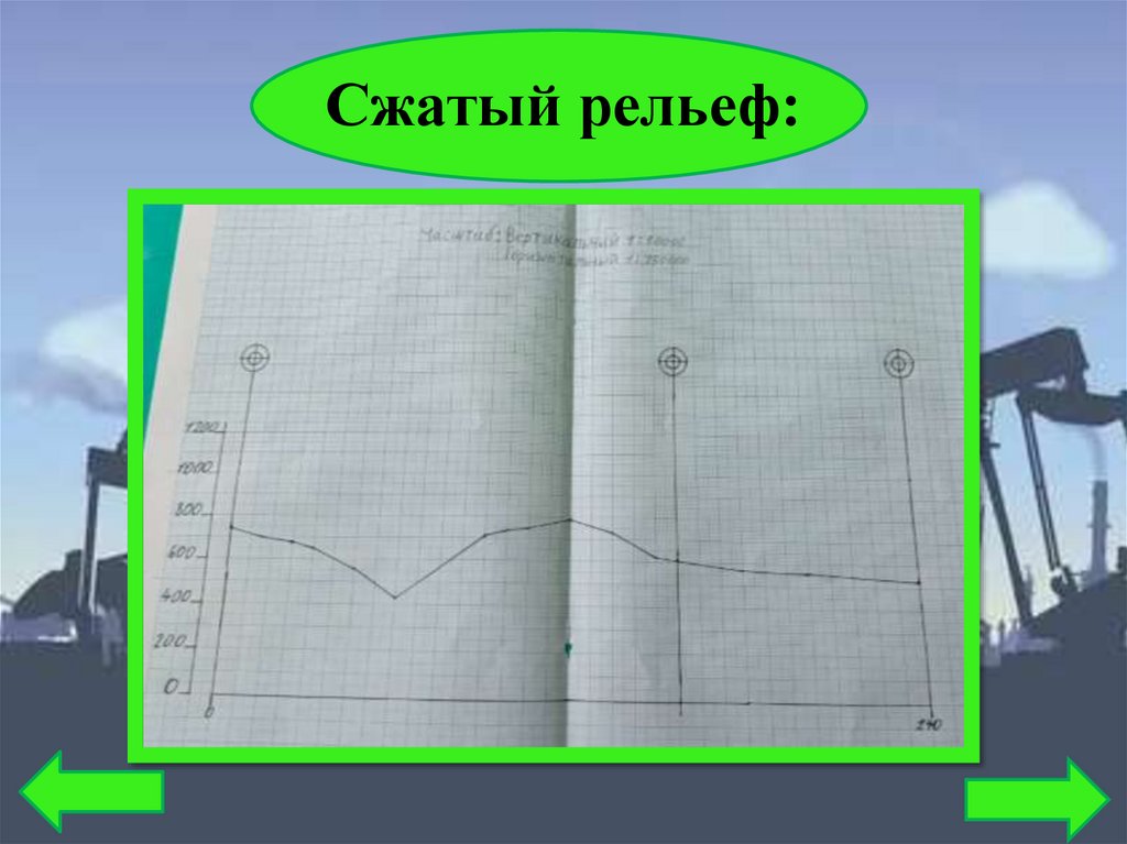 Сжатый рельеф: