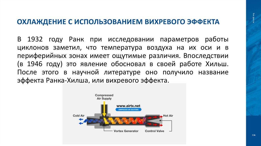 Охлаждение с использованием вихревого эффекта