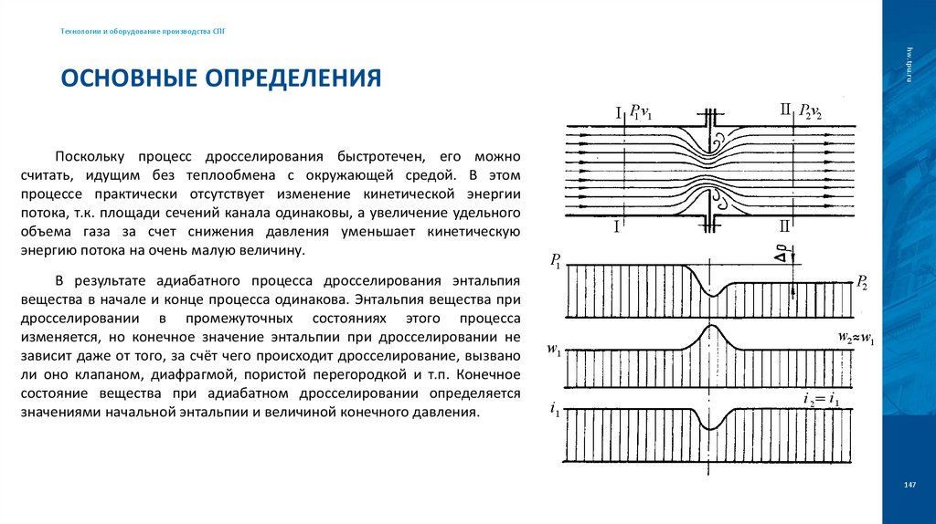 Основные определения