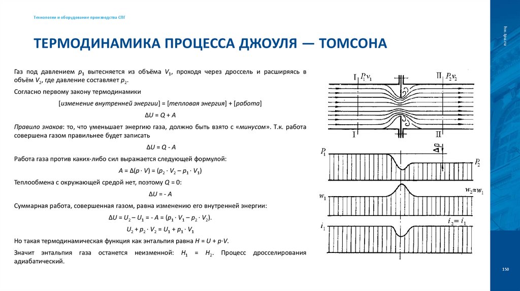 Термодинамика процесса Джоуля — Томсона