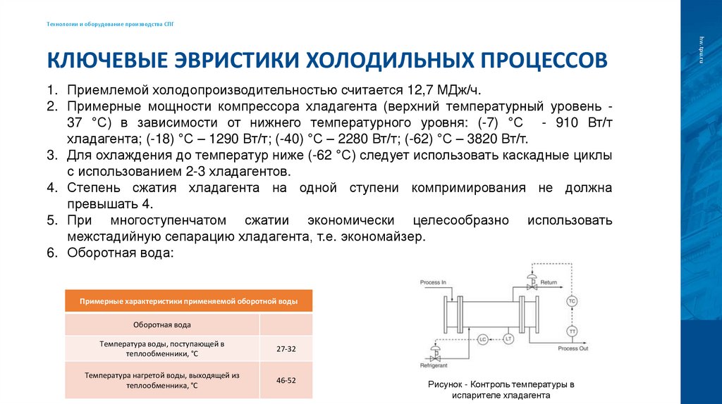 Ключевые эвристики холодильных процессов